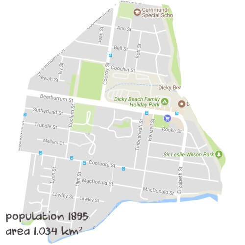 Chemistry Tutoring Near Me